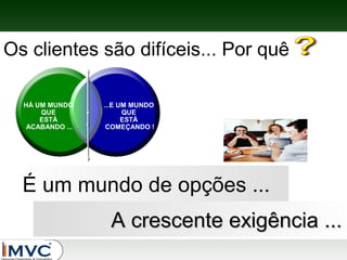 Os clientes são difíceis... Por quê
HÁ UM MUNDO
QUE
ESTÁ
ACABANDO ...

...E UM MUNDO
QUE
ESTÁ
COMEÇANDO !

É um mundo de opções ...
A crescente exigência ...

 