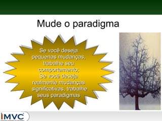 Mude o paradigma
Se você deseja
Se você deseja
pequenas mudanças,
pequenas mudanças,
trabalhe seu
trabalhe seu
comportamento;
comportamento;
Se você deseja
Se você deseja
realmente mudanças
realmente mudanças
significativas, trabalhe
significativas, trabalhe
seus paradigmas
seus paradigmas

 
