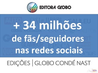 + 34 milhões
de fãs/seguidores
nas redes sociais
 