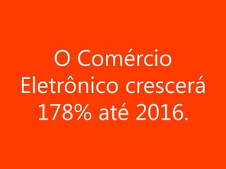 Agenda desta apresentação


    O Comércio
Eletrônico crescerá
  178% até 2016.
            Oportunidades no Comércio Eletrônico
 