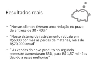Resultados reais
• “Nossos clientes tiveram uma redução no prazo
de entrega de 30 - 40%”
• “Nosso sistema de rastreamento reduziu em
R$6000 por mês as perdas de materias, mais de
R$70,000 anual”
• “ As vendas do novo produto no segundo
semestre aumentaram 83%, para R$ 1,57 milhões
devido à essas melhorias”

 