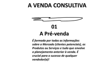 É formada por todas as informações
sobre o Mercado (clientes potenciais), os
Produtos ou Serviços e tudo que envolve
o planejamento anterior à venda. É
crucial para o sucesso de qualquer
vendedor(a)!
01
A Pré-venda
A VENDA CONSULTIVA
 