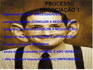 PROCESSO
NEGOCIAÇÃO 1
•capacidade de ouvir (NECESSIDADES)
• perguntas abertas (CONDUZIR A NEGOCIAÇÃO)
• perguntas fechadas (CONDUZIR A NEGOCIAÇÃO)
• tempo de resposta (CONSTRÓI A INFORMAÇÃO)
• emissor e receptor (SINTONIA)
• sinais de entendimento (VERBAL E NÃO VERBAL)
• olhe nos olhos enquanto ele fala (COMPROMISSO)
 