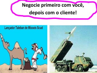 Dificuldades encontradas