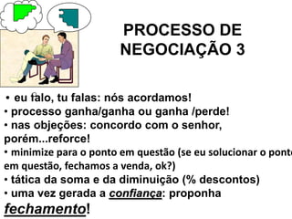 Ampliando a venda (use os sentidos do cliente)