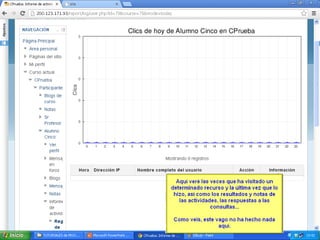 Como ver informes y estadísticas