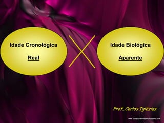 Idade Cronológica
Real
Idade Biológica
Aparente
Prof. Carlos Iglézias
 