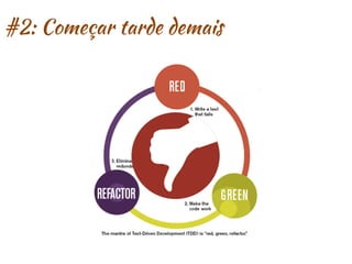 #2: Começar tarde demais
 