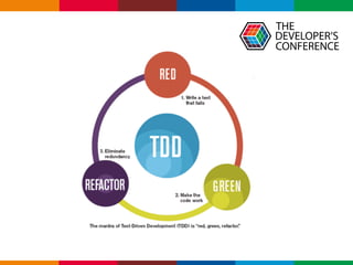 Globalcode	–	Open4education
 