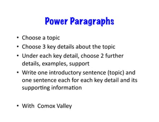 Power Paragraphs
•  Choose	
  a	
  topic	
  
•  Choose	
  3	
  key	
  details	
  about	
  the	
  topic	
  
•  Under	
  each	
  key	
  detail,	
  choose	
  2	
  further	
  
details,	
  examples,	
  support	
  
•  Write	
  one	
  introductory	
  sentence	
  (topic)	
  and	
  
one	
  sentence	
  each	
  for	
  each	
  key	
  detail	
  and	
  its	
  
supporNng	
  informaNon	
  
•  With	
  	
  Comox	
  Valley	
  
 