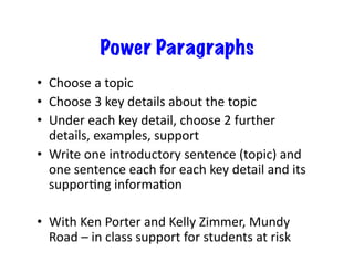Power Paragraphs
•  Choose	
  a	
  topic	
  
•  Choose	
  3	
  key	
  details	
  about	
  the	
  topic	
  
•  Under	
  each	
  key	
  detail,	
  choose	
  2	
  further	
  
details,	
  examples,	
  support	
  
•  Write	
  one	
  introductory	
  sentence	
  (topic)	
  and	
  
one	
  sentence	
  each	
  for	
  each	
  key	
  detail	
  and	
  its	
  
supporNng	
  informaNon	
  
•  With	
  Ken	
  Porter	
  and	
  Kelly	
  Zimmer,	
  Mundy	
  
Road	
  –	
  in	
  class	
  support	
  for	
  students	
  at	
  risk	
  
 