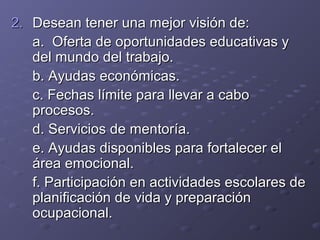 2.2. Desean tener una mejor visión de:Desean tener una mejor visión de:
a. Oferta de oportunidades educativas ya. Oferta de oportunidades educativas y
del mundo del trabajo.del mundo del trabajo.
b. Ayudas económicas.b. Ayudas económicas.
c. Fechas límite para llevar a caboc. Fechas límite para llevar a cabo
procesos.procesos.
d. Servicios de mentoría.d. Servicios de mentoría.
e. Ayudas disponibles para fortalecer ele. Ayudas disponibles para fortalecer el
área emocional.área emocional.
f. Participación en actividades escolares def. Participación en actividades escolares de
planificación de vida y preparaciónplanificación de vida y preparación
ocupacional.ocupacional.
 