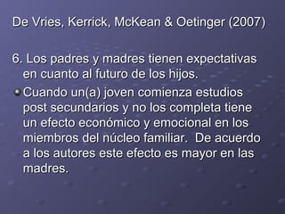 De Vries, Kerrick, McKean & Oetinger (2007)De Vries, Kerrick, McKean & Oetinger (2007)
6. Los padres y madres tienen expectativas6. Los padres y madres tienen expectativas
en cuanto al futuro de los hijos.en cuanto al futuro de los hijos.
Cuando un(a) joven comienza estudiosCuando un(a) joven comienza estudios
post secundarios y no los completa tienepost secundarios y no los completa tiene
un efecto económico y emocional en losun efecto económico y emocional en los
miembros del núcleo familiar. De acuerdomiembros del núcleo familiar. De acuerdo
a los autores este efecto es mayor en lasa los autores este efecto es mayor en las
madres.madres.
 