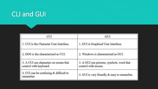 Comp 111 COMP-111 | Past Paper 2020 Long Question Solution PU BS 4 Year Program ...