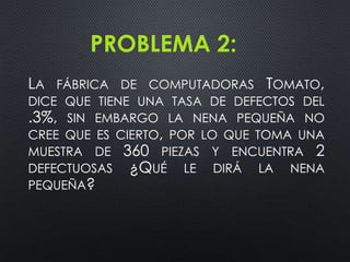 PROBLEMA 2:
LA

FÁBRICA DE COMPUTADORAS TOMATO,
DICE QUE TIENE UNA TASA DE DEFECTOS DEL
.3%, SIN EMBARGO LA NENA PEQUEÑA NO
CREE QUE ES CIERTO, POR LO QUE TOMA UNA
MUESTRA DE 360 PIEZAS Y ENCUENTRA 2
DEFECTUOSAS ¿QUÉ LE DIRÁ LA NENA
PEQUEÑA?

 