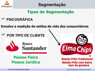 Prof. Paulo Márcio Pinheiro Ribeiro Proibida reprodução total ou parcial sem autorização
Segmentação
Tipos de Segmentação
 PSICOGRÁFICA
Envolve a medição de estilos de vida dos consumidores
 POR TIPO DE CLIENTE
Batata Frita Tradicional
Batata Frita com baixo
teor de gordura
Pessoa Física
Pessoa Jurídica
 