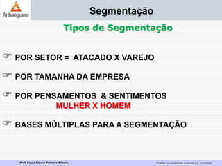 Prof. Paulo Márcio Pinheiro Ribeiro Proibida reprodução total ou parcial sem autorização
Segmentação
Tipos de Segmentação
 POR SETOR = ATACADO X VAREJO
 POR TAMANHA DA EMPRESA
 POR PENSAMENTOS & SENTIMENTOS
MULHER X HOMEM
 BASES MÚLTIPLAS PARA A SEGMENTAÇÃO
 
