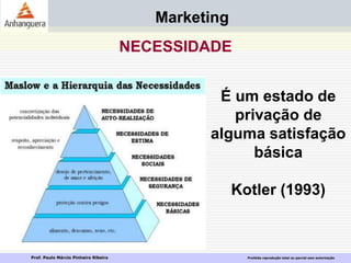 Prof. Paulo Márcio Pinheiro Ribeiro Proibida reprodução total ou parcial sem autorização
NECESSIDADE
É um estado de
privação de
alguma satisfação
básica
Kotler (1993)
Marketing
 
