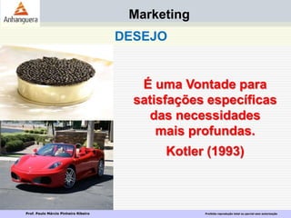 Prof. Paulo Márcio Pinheiro Ribeiro Proibida reprodução total ou parcial sem autorização
DESEJO
É uma Vontade para
satisfações específicas
das necessidades
mais profundas.
Kotler (1993)
Marketing
 