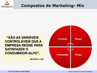 Prof. Paulo Márcio Pinheiro Ribeiro Proibida reprodução total ou parcial sem autorização
Produto Preço
PraçaPromoção
“SÃO AS VARIÁVEIS
CONTROLÁVEIS QUE A
EMPRESA REÚNE PARA
SATISFAZER O
CONSUMIDOR-ALVO”.
MCCARTHY, 1997
Compostos de Marketing- Mix
 