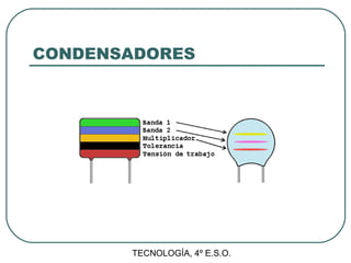 TECNOLOGÍA, 4º E.S.O.
CONDENSADORES
 