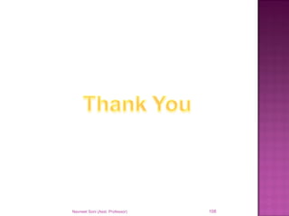 Navneet Soni (Asst. Professor) 108
 