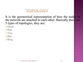 It is the geometrical representation of how the nodes in
the network are attached to each other. Basically there are
5 types of topologies, they are:
Mesh
Star
Tree
Bus
Ring
Navneet Soni (Asst. Professor) 15
 