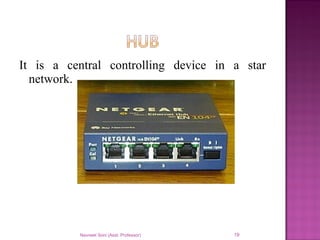 It is a central controlling device in a star
network.
Navneet Soni (Asst. Professor) 19
 
