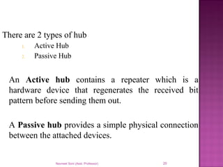 Navneet Soni (Asst. Professor) 20
There are 2 types of hub
1. Active Hub
2. Passive Hub
An Active hub contains a repeater which is a
hardware device that regenerates the received bit
pattern before sending them out.
A Passive hub provides a simple physical connection
between the attached devices.
 