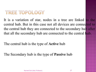 It is a variation of star, nodes in a tree are linked to the
central hub. But in this case not all devices are connected to
the central hub they are connected to the secondary hub after
that all the secondary hub are connected to the central hub.
The central hub is the type of Active hub
The Secondary hub is the type of Passive hub
Navneet Soni (Asst. Professor) 27
 
