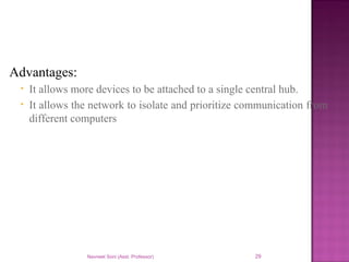 Advantages:
• It allows more devices to be attached to a single central hub.
• It allows the network to isolate and prioritize communication from
different computers
Navneet Soni (Asst. Professor) 29
 