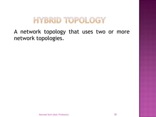 A network topology that uses two or more
network topologies.
Navneet Soni (Asst. Professor) 30
 