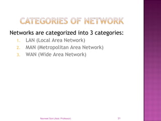 Networks are categorized into 3 categories:
1. LAN (Local Area Network)
2. MAN (Metropolitan Area Network)
3. WAN (Wide Area Network)
Navneet Soni (Asst. Professor) 31
 