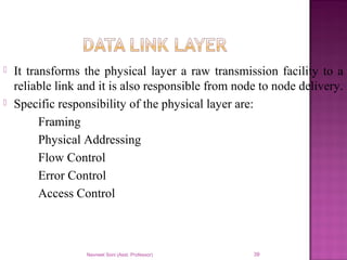  It transforms the physical layer a raw transmission facility to a
reliable link and it is also responsible from node to node delivery.
 Specific responsibility of the physical layer are:
Framing
Physical Addressing
Flow Control
Error Control
Access Control
Navneet Soni (Asst. Professor) 39
 