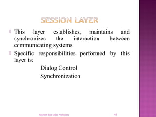  This layer establishes, maintains and
synchronizes the interaction between
communicating systems
 Specific responsibilities performed by this
layer is:
Dialog Control
Synchronization
Navneet Soni (Asst. Professor) 45
 
