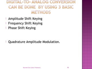  Amplitude Shift Keying
 Frequency Shift Keying
 Phase Shift Keying
 Quadrature Amplitude Modulation.
Navneet Soni (Asst. Professor) 66
 