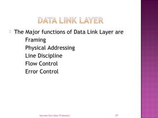  The Major functions of Data Link Layer are
Framing
Physical Addressing
Line Discipline
Flow Control
Error Control
Navneet Soni (Asst. Professor) 67
 