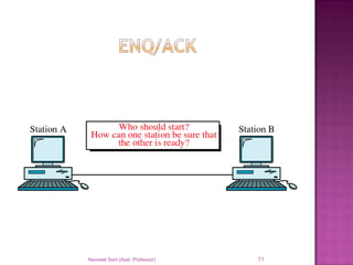 Navneet Soni (Asst. Professor) 71
 