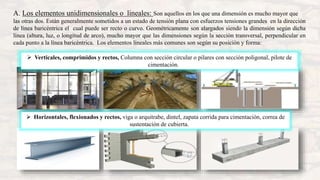 Estructura | PDF