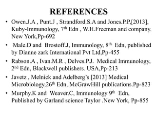 REFERENCES
• Owen.J.A , Punt.J , Strandford.S.A and Jones.P.P,[2013],
Kuby-Immunology, 7th Edn , W.H.Freeman and company.
New York,Pp-692
• Male.D and Brostoff.J, Immunology, 8th Edn, published
by Dianne zark International Pvt Ltd,Pp-455
• Rabson.A , Ivan.M.R , Delves.P.J. Medical Immunology,
2nd Edn, Blackwell publishers. USA,Pp-213
• Javetz , Melnick and Adelberg’s [2013] Medical
Microbiology,26th Edn, McGrawHill publications.Pp-823
• Murphy.K and Weaver.C, Immunology 9th Edn,
Published by Garland science Taylor .New York, Pp-855
 