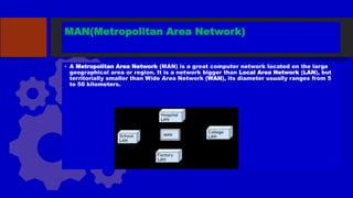 MAN(Metropolitan Area Network)
• A Metropolitan Area Network (MAN) is a great computer network located on the large
geographical area or region. It is a network bigger than Local Area Network (LAN), but
territorially smaller than Wide Area Network (WAN), its diameter usually ranges from 5
to 50 kilometers.
 