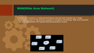 WAN(Wide Area Network)
• A wide area network is a telecommunications network that extends over a large
geographical area for the primary purpose of computer networking. Wide area networks
are often established with leased telecommunication circuits.
 