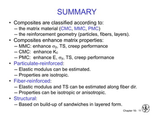 Chapter Compsites comp.ppt