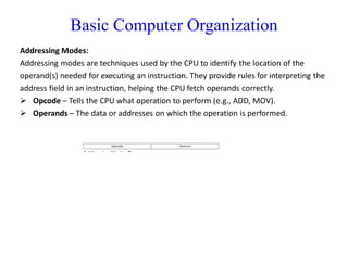 Basic Computer Organization
Addressing Modes:
Addressing modes are techniques used by the CPU to identify the location of the
operand(s) needed for executing an instruction. They provide rules for interpreting the
address field in an instruction, helping the CPU fetch operands correctly.
 Opcode – Tells the CPU what operation to perform (e.g., ADD, MOV).
 Operands – The data or addresses on which the operation is performed.
 