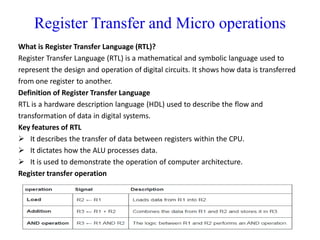 Register Transfer and Micro operations
What is Register Transfer Language (RTL)?
Register Transfer Language (RTL) is a mathematical and symbolic language used to
represent the design and operation of digital circuits. It shows how data is transferred
from one register to another.
Definition of Register Transfer Language
RTL is a hardware description language (HDL) used to describe the flow and
transformation of data in digital systems.
Key features of RTL
 It describes the transfer of data between registers within the CPU.
 It dictates how the ALU processes data.
 It is used to demonstrate the operation of computer architecture.
Register transfer operation
 