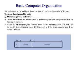 Basic Computer Organization
The operation part of an instruction code specifies the operation to be performed.
There are three types of formats:
1). Memory Reference Instruction
 These instructions are mainly used to perform operations on operands that are
located in memory.
 It uses 12 bits to specify the address, 3 bits for the opcode (000 to 110) and 1 bit
to specify the addressing mode (I). I is equal to 0 for direct address and 1 for
indirect address.
 