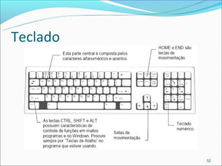 Teclado




          52
 