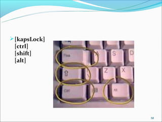  [kapsLock]
 [ctrl]
 [shift]
 [alt]




               58
 