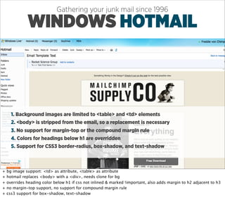 Gathering your junk mail since 1996

              WINDOWS HOTMAIL



      1. Background images are limited to <table> and <td> elements
      2. <body> is stripped from the email, so a replacement is necessary
      3. No support for margin-top or the compound margin rule
      4. Colors for headings below h1 are overridden
      5. Support for CSS3 border-radius, box-shadow, and text-shadow



+   bg image support: <td> as attribute, <table> as attribute
+   hotmail replaces <body> with a <div>, needs clone for bg
+   overrides heading color below h1 if css not inlined & marked !important, also adds margin to h2 adjacent to h3
+   no margin-top support, no support for compound margin rule
+   css3 support for box-shadow, text-shadow
 