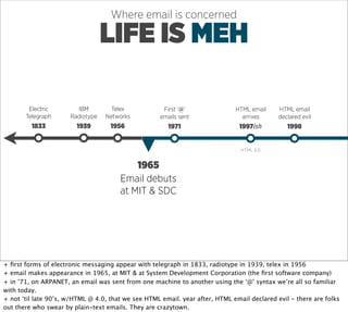 Where email is concerned

                                  LIFE IS MEH

        Electric        IBM         Telex             First ‘@’               HTML email     HTML email
       Telegraph      Radiotype   Networks           emails sent                arrives      declared evil
         1833           1939        1956                1971                   1997ish          1998


                                                                                HTML 4.0


                                           1965
                                       Email debuts
                                       at MIT & SDC




+ ﬁrst forms of electronic messaging appear with telegraph in 1833, radiotype in 1939, telex in 1956
+ email makes appearance in 1965, at MIT & at System Development Corporation (the ﬁrst software company)
+ in ’71, on ARPANET, an email was sent from one machine to another using the ‘@’ syntax we’re all so familiar
with today.
+ not ‘til late 90’s, w/HTML @ 4.0, that we see HTML email. year after, HTML email declared evil - there are folks
out there who swear by plain-text emails. They are crazytown.
 